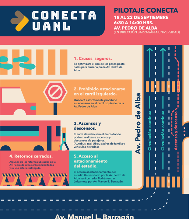 UANL