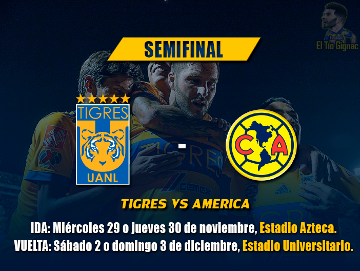 Tigres vs Aguilas