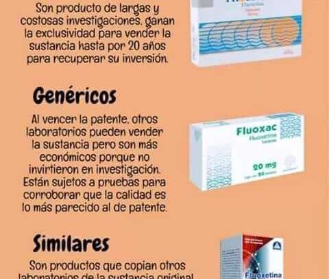 medicamentos