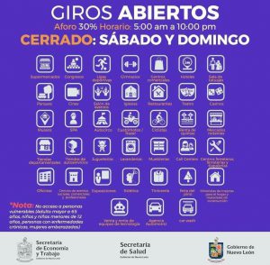 cierran negocios