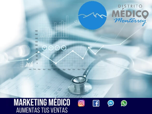 Marketing Médico